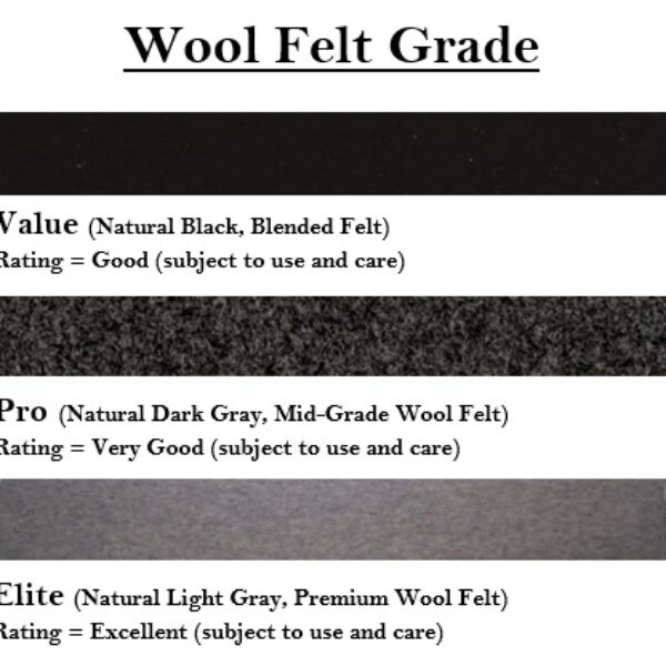 Wool Felt Grade - Website Image
