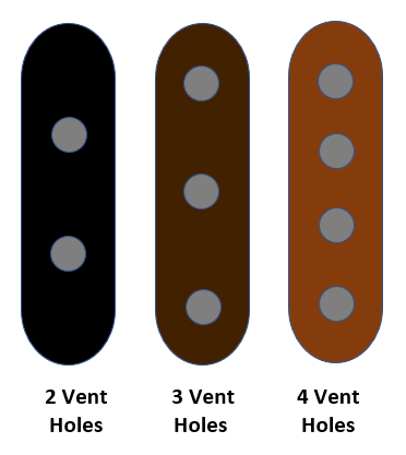 Wool Felt Pads Vent Holes New for 2022 (1-22-22)